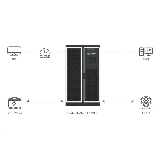 LEG-630K-TL Commercial PCS
